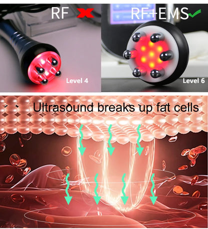 Ultrasonic Cavitation Machine, Fat Removal Facial and Body Lifting Skin Tightening Weight Loss Cellulite Massager