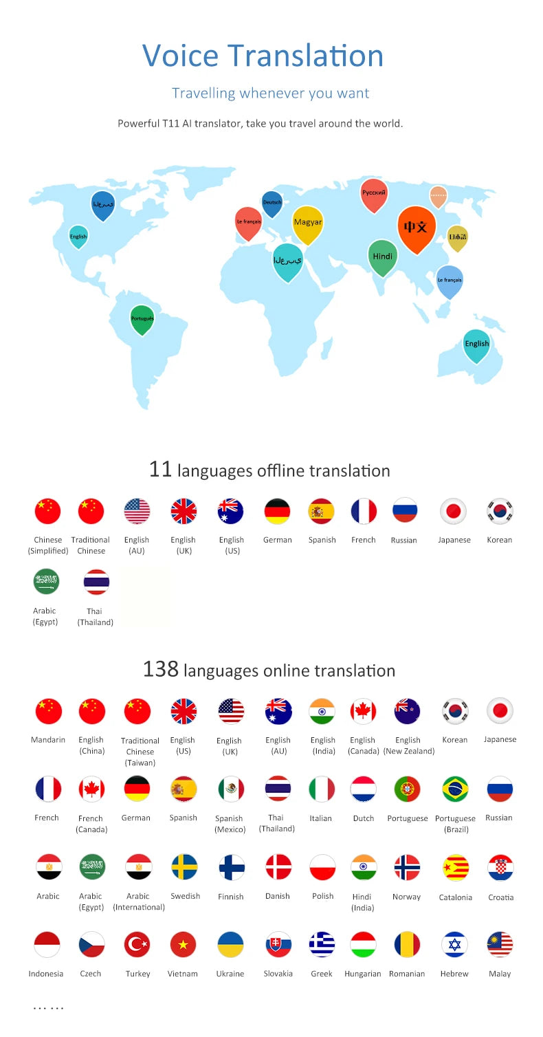 T11 Portable Audio Translator 138 Language Smart Translator